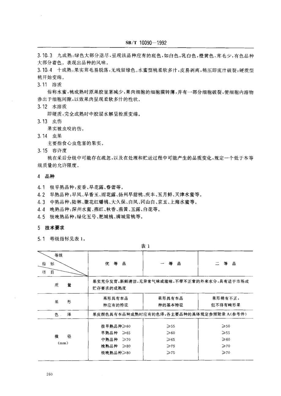 SBT 10090-1992 鲜桃.pdf_第2页