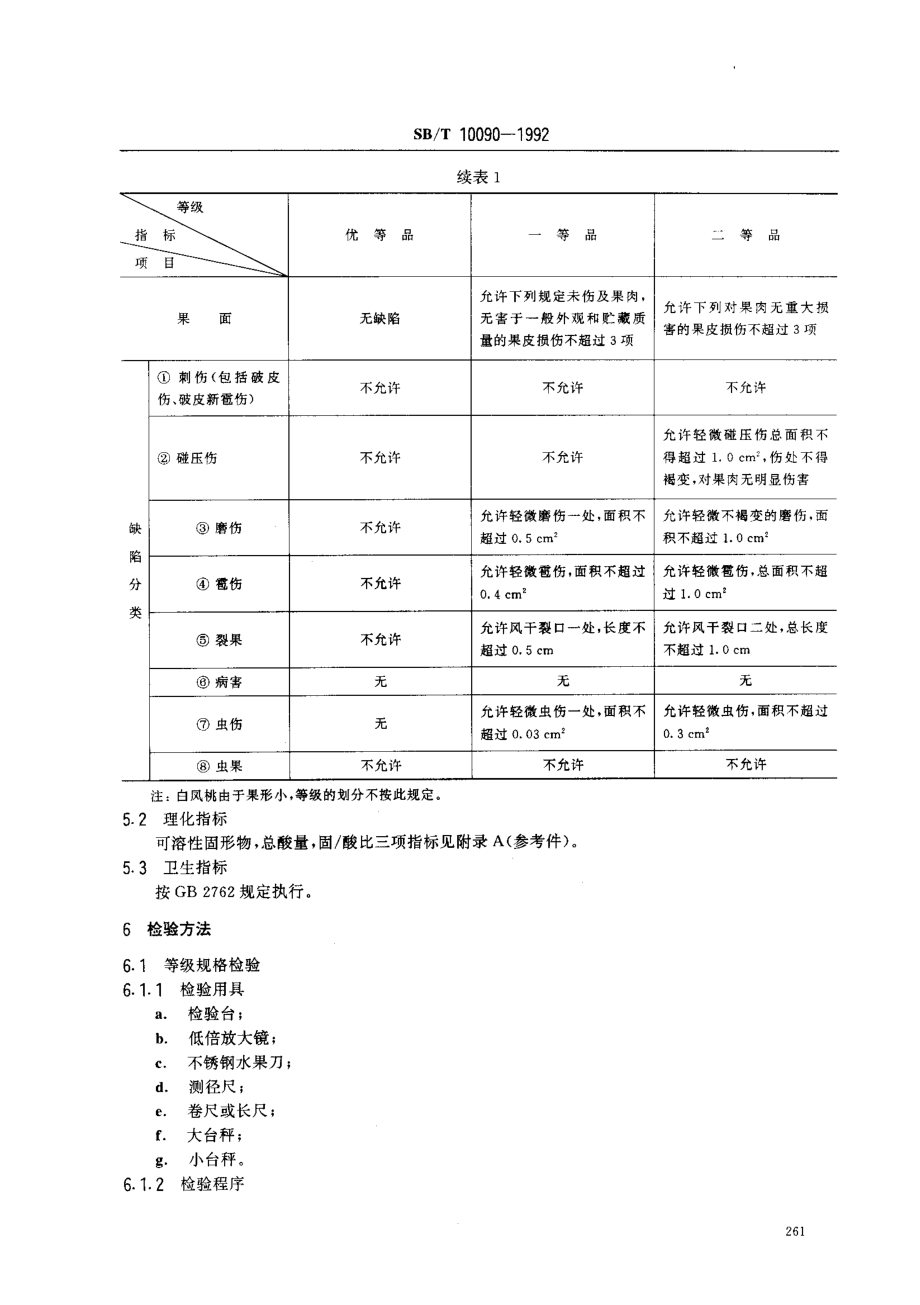 SBT 10090-1992 鲜桃.pdf_第3页