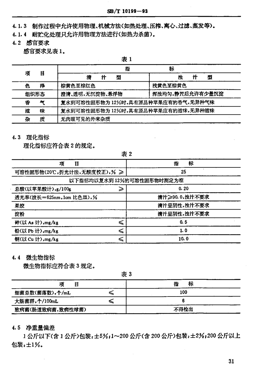 SBT 10199-1993 苹果浓缩汁.pdf_第3页