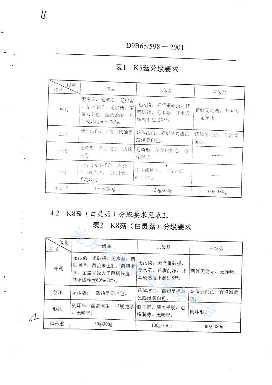 DB65 598-2001 阿魏菇收购标准.pdf_第3页