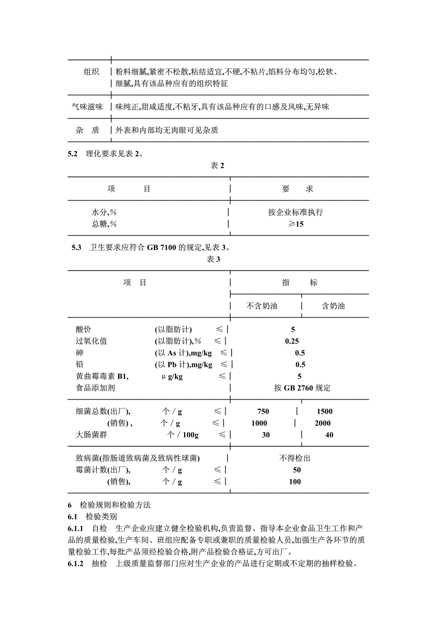 SBT 10225-1994 熟粉类糕点通用技术条件.pdf_第3页