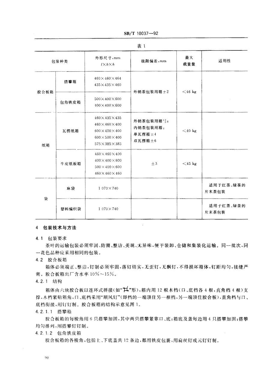 SBT 10037-1992 红茶、绿茶、花茶运输包装.pdf_第2页