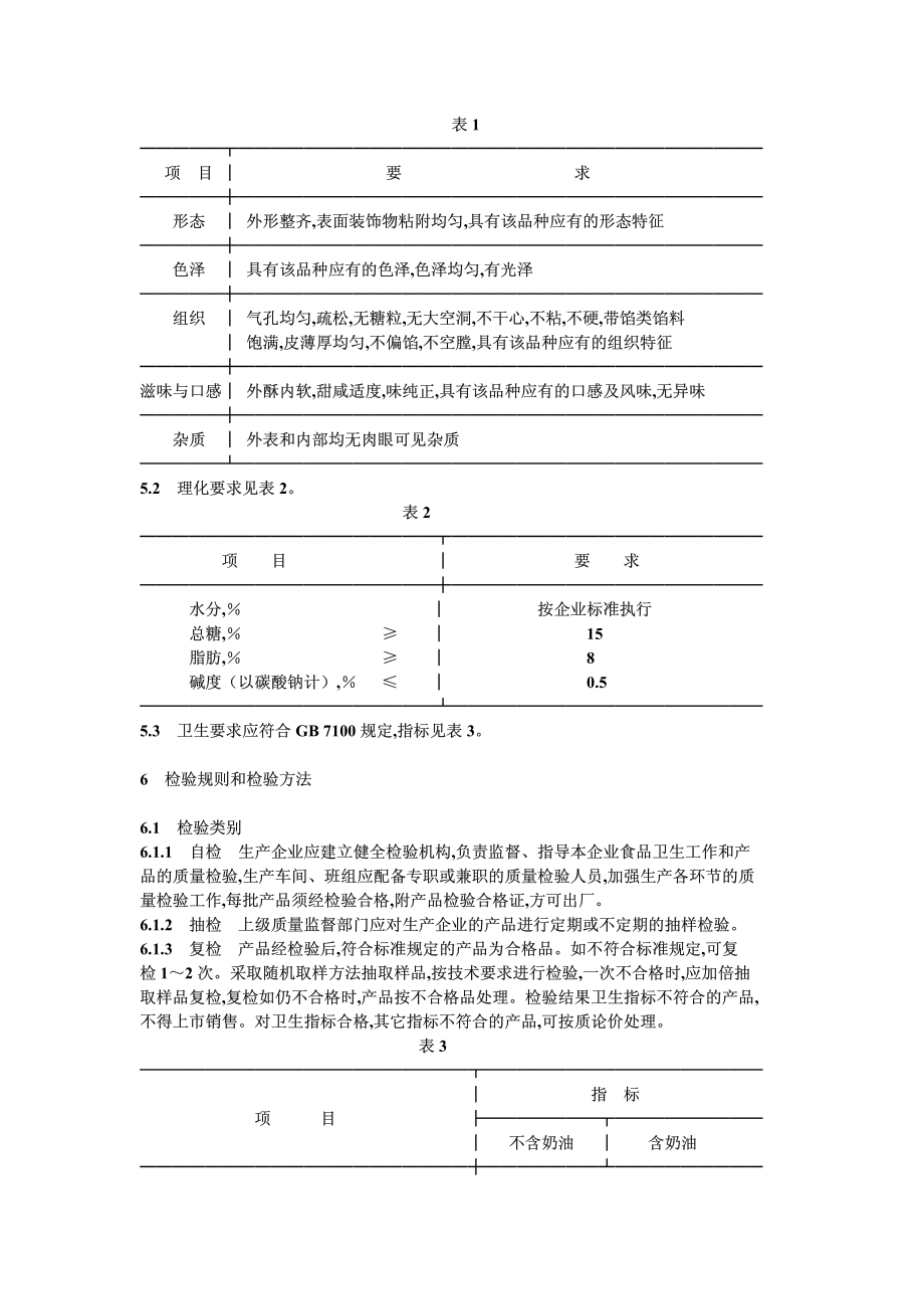 SBT 10223-1994 油炸类糕点通用技术条件.pdf_第3页