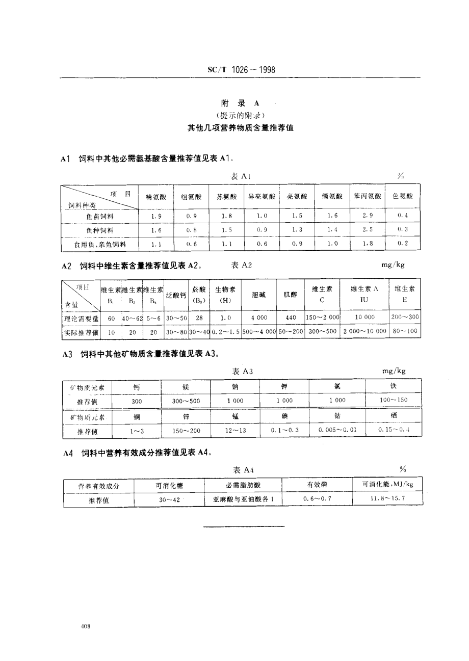 SCT 1026-1998 鲤鱼配合饲料营养标准.pdf_第3页