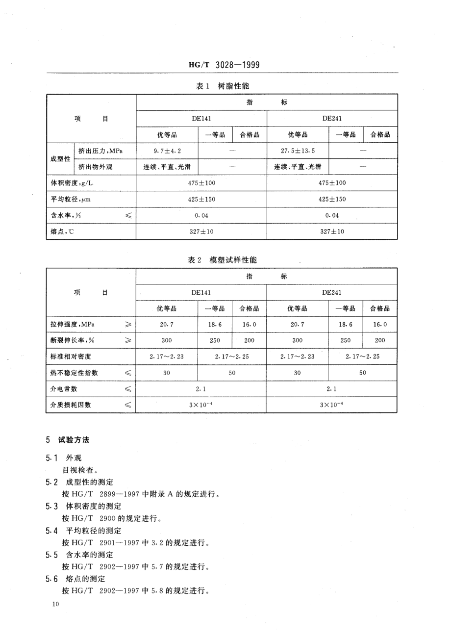 HGT 3028-1999 煳状挤出用聚四氟乙烯树酯.pdf_第3页