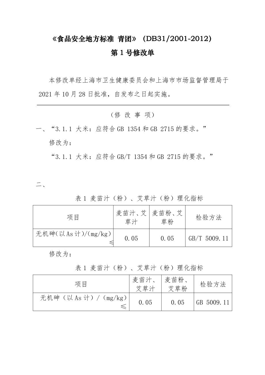 DB31 2001-2012 食品安全地方标准 青团（含第1号修改单）.pdf_第1页