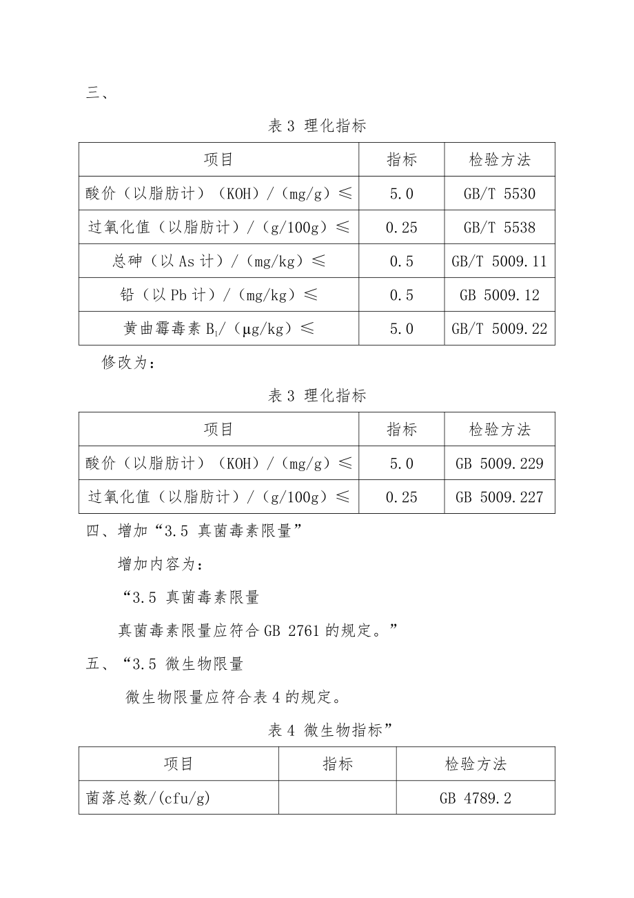 DB31 2001-2012 食品安全地方标准 青团（含第1号修改单）.pdf_第2页