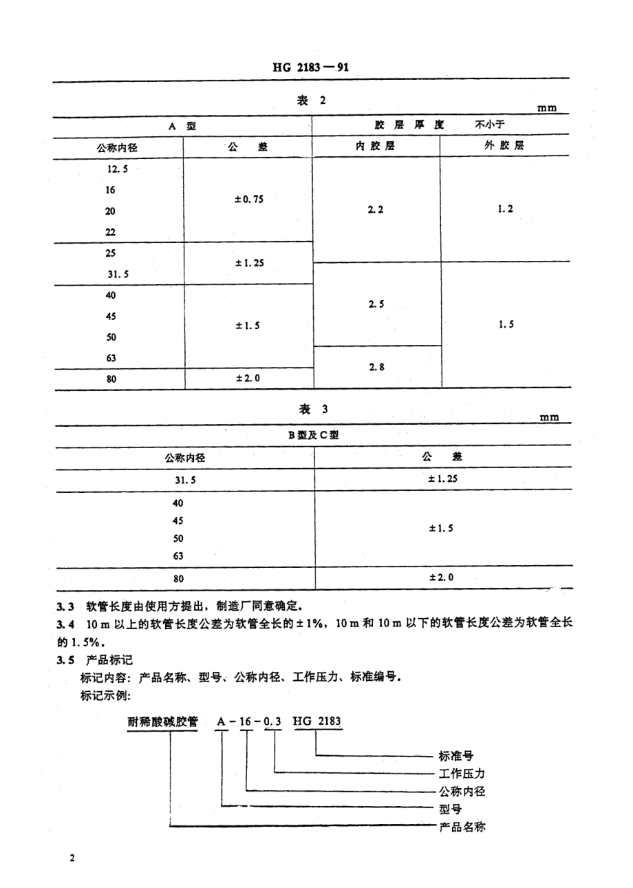 HG 2183-1991 耐稀酸碱橡胶软管.pdf_第2页