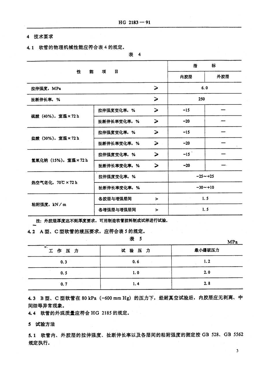 HG 2183-1991 耐稀酸碱橡胶软管.pdf_第3页