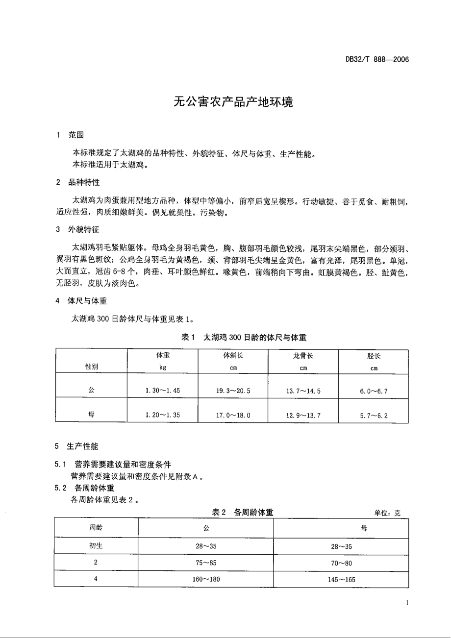 DB32T 888-2006 太湖鸡.pdf_第3页