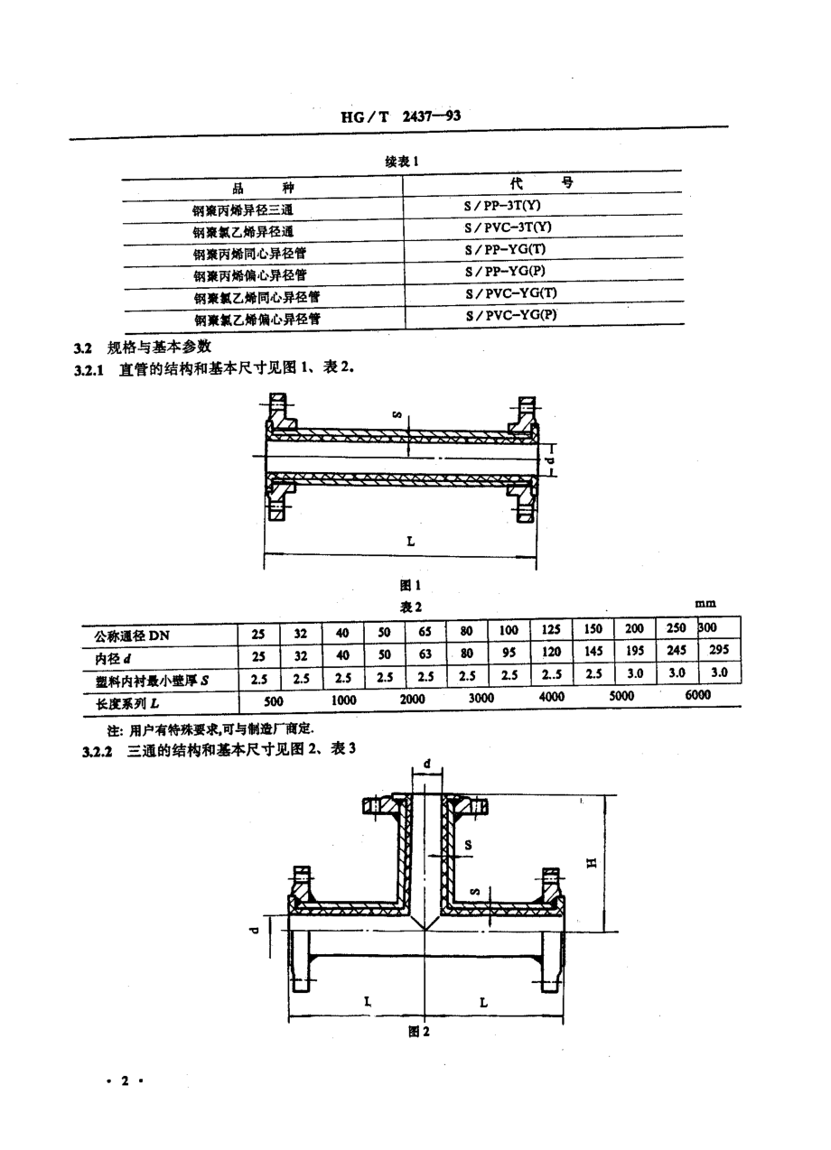 HGT 2437-1993 钢塑复合管与管件.pdf_第3页