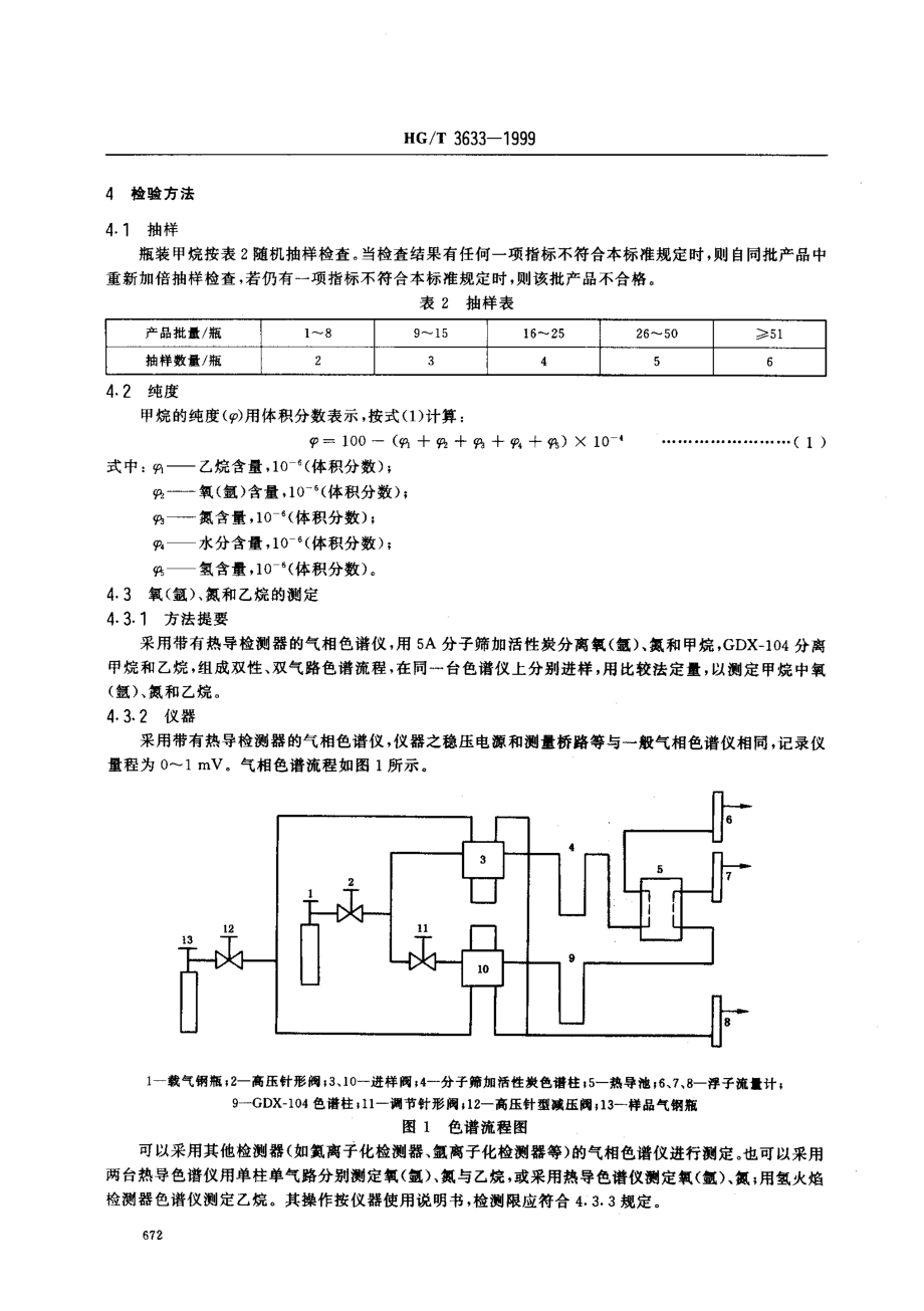 HGT 3633-1999 纯甲烷.pdf_第3页