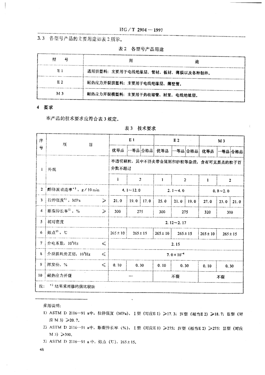 HGT 2904-1997 模塑和挤塑用聚全氟乙丙烯树脂.pdf_第3页