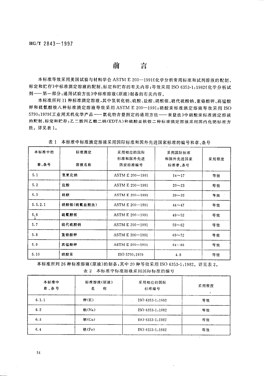 HGT 2843-1997 化肥产品 化学分析常用标准滴定溶液、标准溶液、试剂溶液和指示剂溶液.PDF_第1页