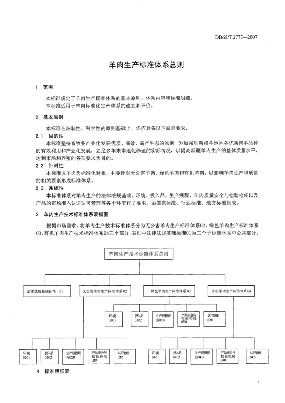 DB65T 2777-2007 羊肉生产标准体系总则.pdf_第3页