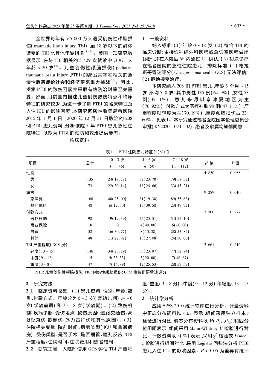 208例儿童颅脑损伤的临床...及入住ICU的危险因素分析_冯雅笛.pdf_第2页