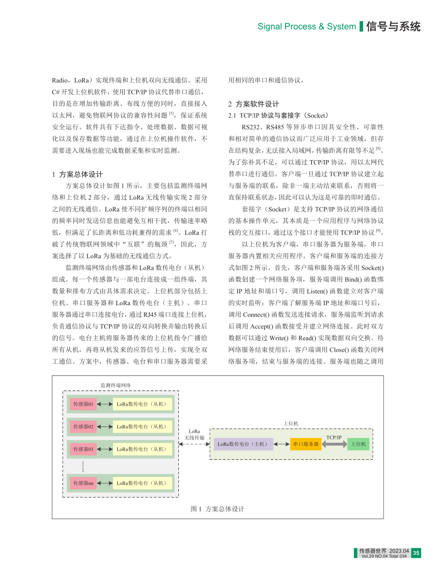 分散式多参数无线监测设计与实现.pdf_第2页