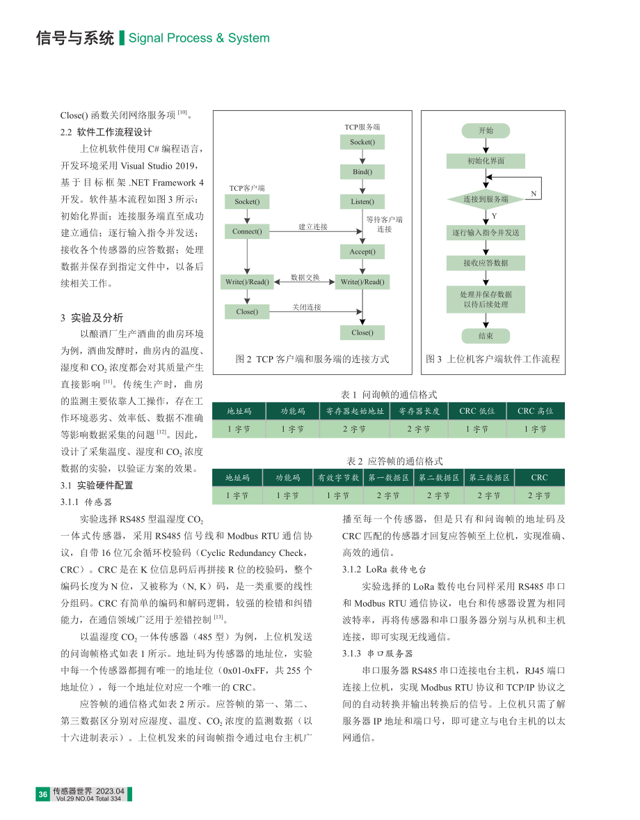 分散式多参数无线监测设计与实现.pdf_第3页