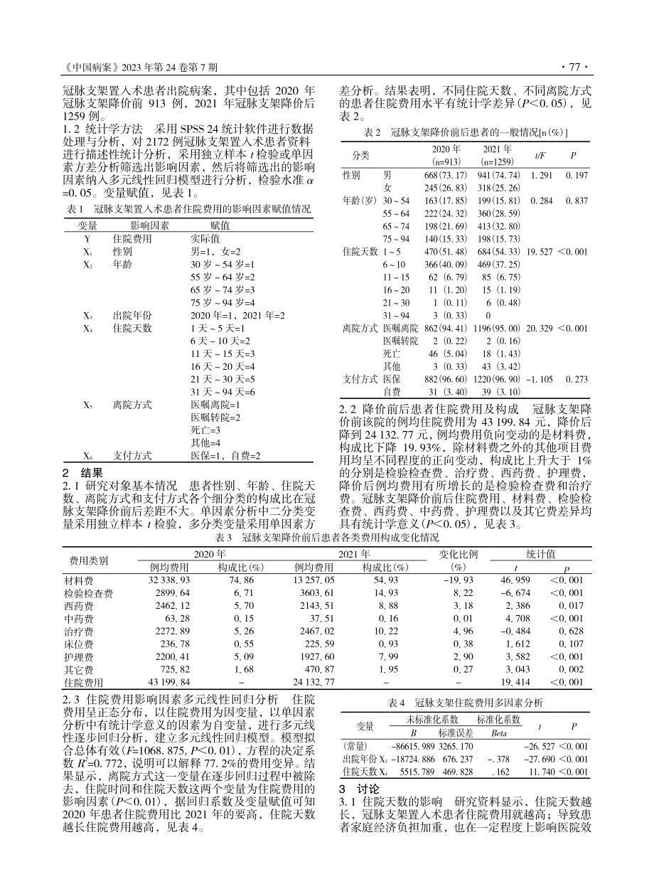 冠脉支架降价前后患者住院费用及影响因素分析_黎珍君.pdf_第2页