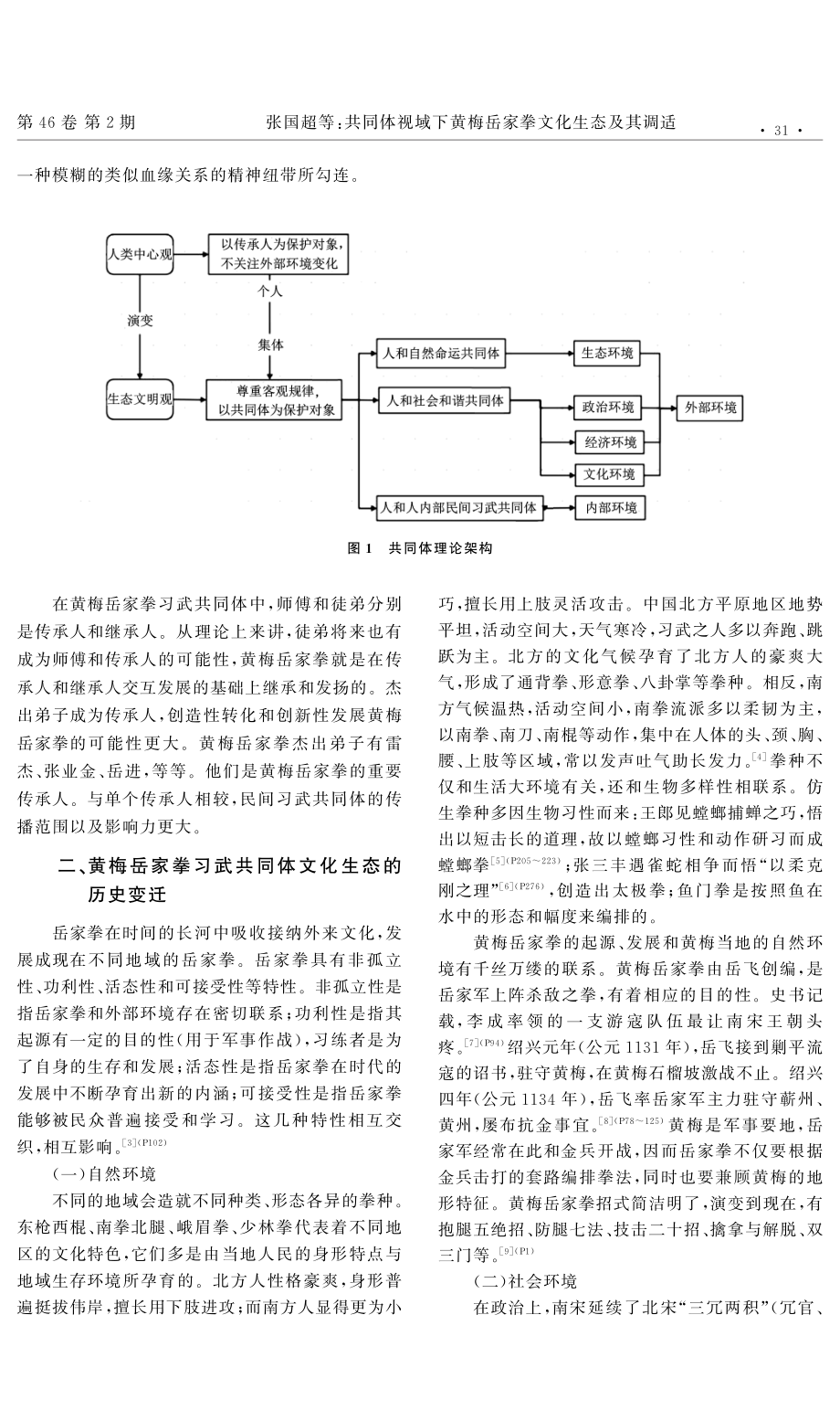 共同体视域下黄梅岳家拳文化生态及其调适.pdf_第2页