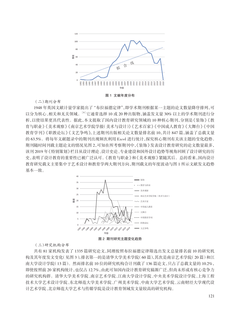 多维计量视域下的国内设计教育研究热点与趋势分析.pdf_第3页