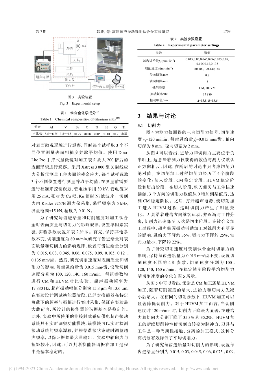 高速超声振动铣削钛合金实验研究_韩雄.pdf_第3页