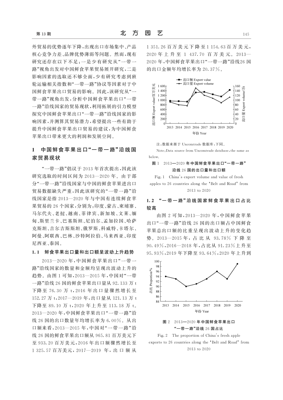 “一带一路”倡议下中国鲜食苹果出口贸易研究_郭雨.pdf_第2页