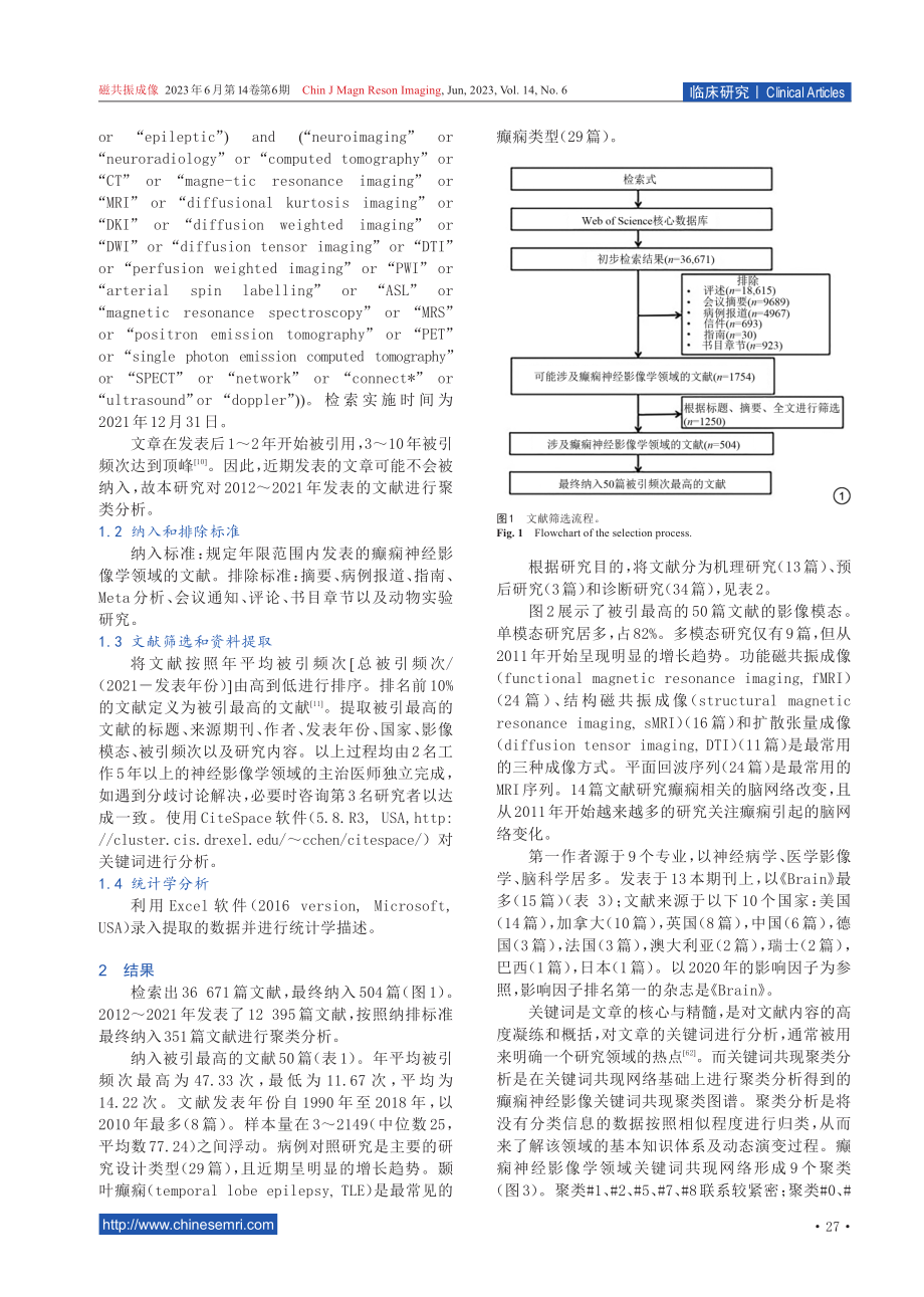 癫痫神经影像学研究的文献计量学分析.pdf_第2页