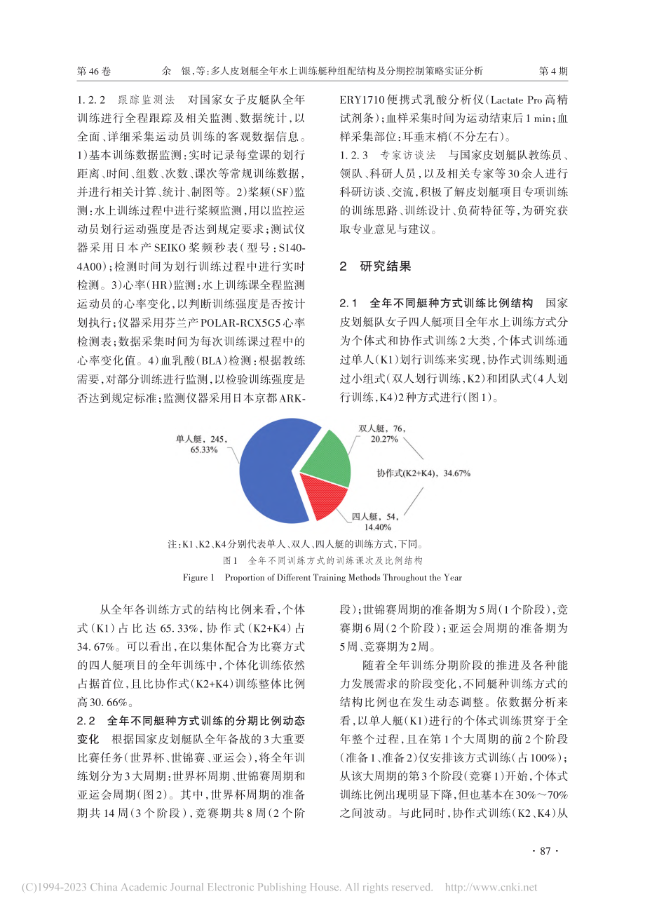 多人皮划艇全年水上训练艇种...—以国家队女子四人皮艇为例_余银.pdf_第3页