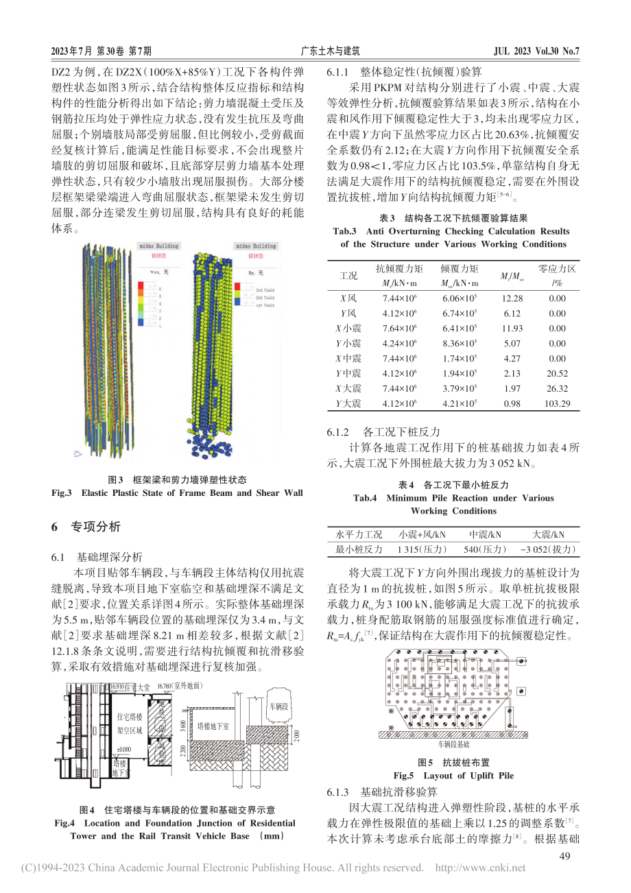 佛山某贴临车辆段超高层住宅结构设计_刘浩然.pdf_第3页