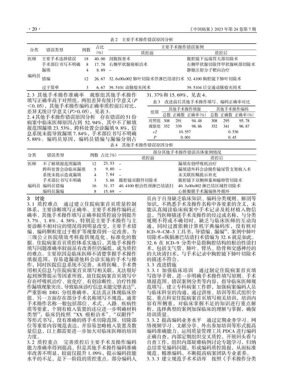 福建省某三甲医院住院病案首页手术数据质控效果分析_吴雄伟.pdf_第3页