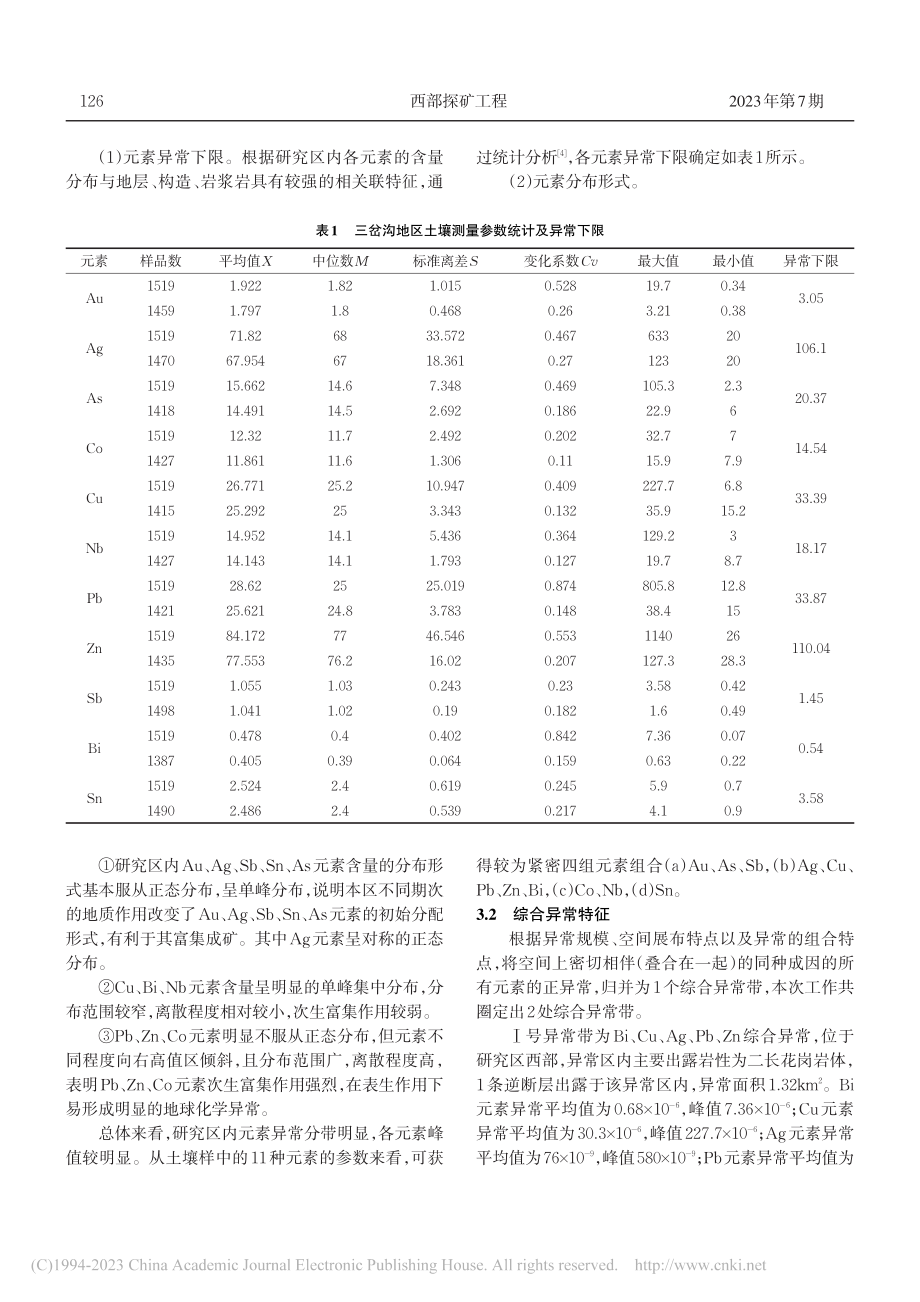 地球化学找矿方法应用——以青海省都兰县三岔沟地区为例_王炜晓.pdf_第2页