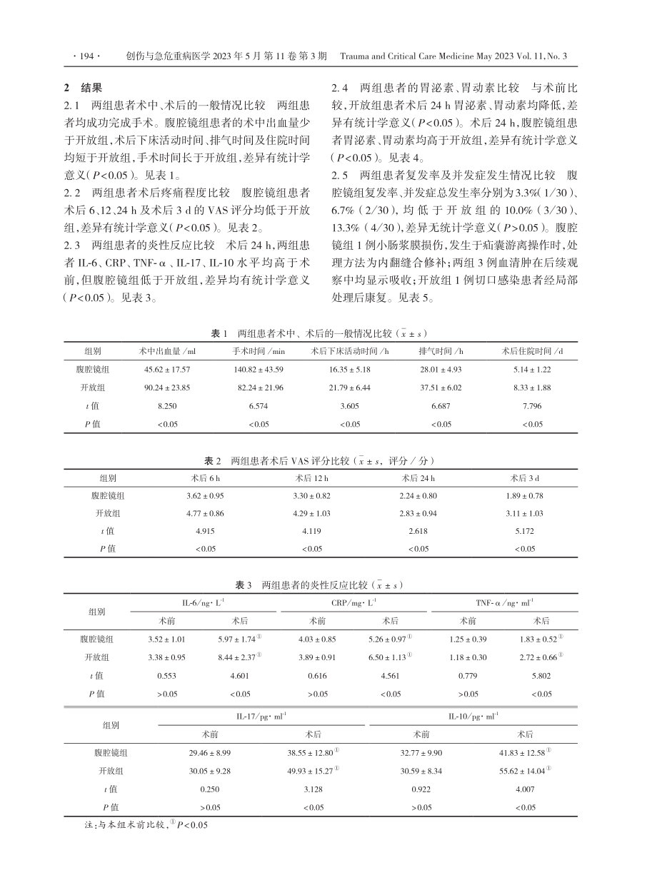 腹腔镜Sublay术治疗原发性腹壁疝临床疗效研究.pdf_第3页