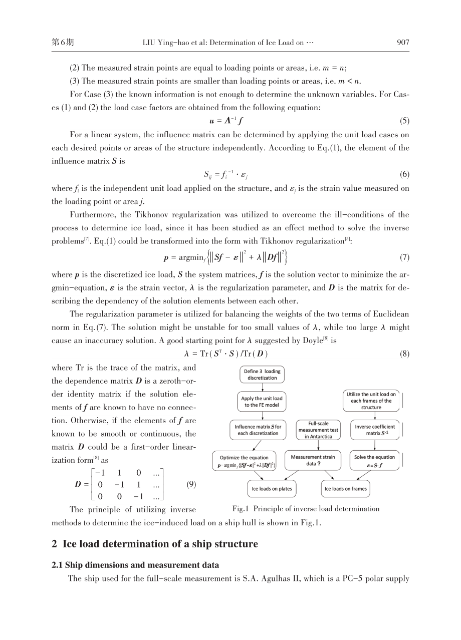 船体冰载荷的反演确定法.pdf_第3页