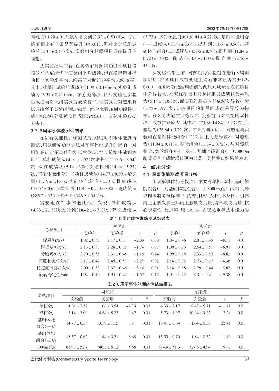 功能性训练在军事体能训练中的应用研究.pdf_第3页