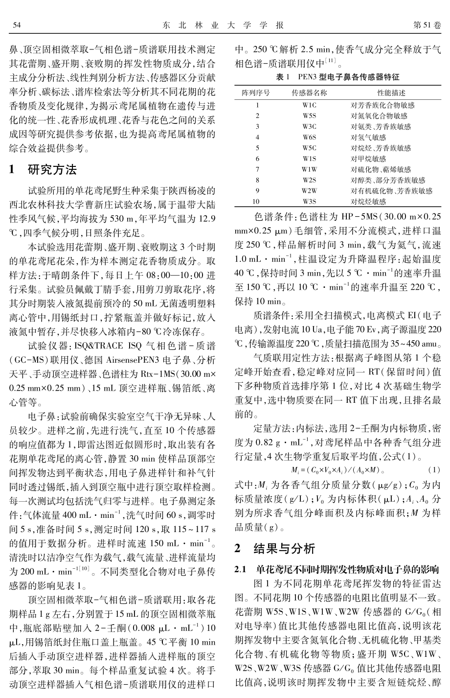 单花鸢尾不同时期的花香成分.pdf_第2页