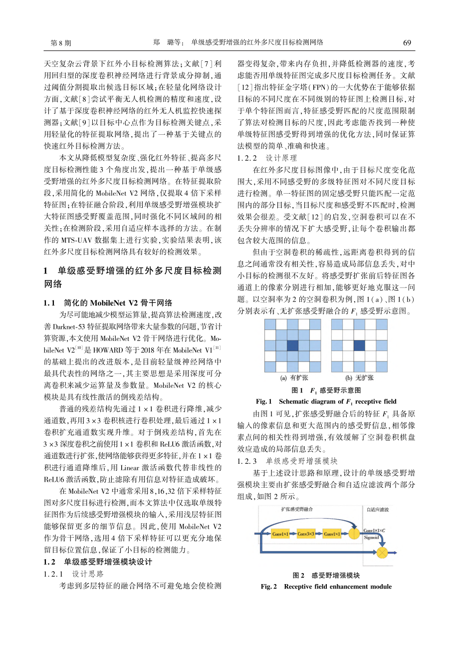 单级感受野增强的红外多尺度目标检测网络_郑璐.pdf_第2页