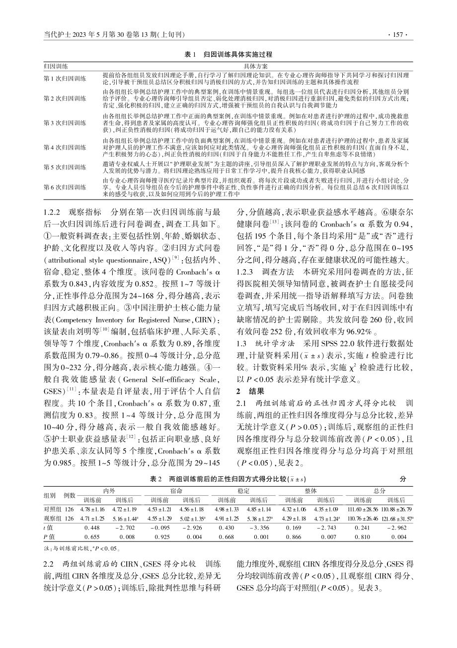 归因训练对护士核心能力、职...心理健康状态的干预效果研究_张凤.pdf_第2页