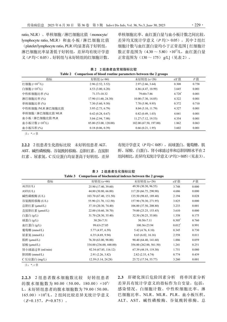 肝硬化腹水患者的临床特征及预后影响因素分析.pdf_第3页