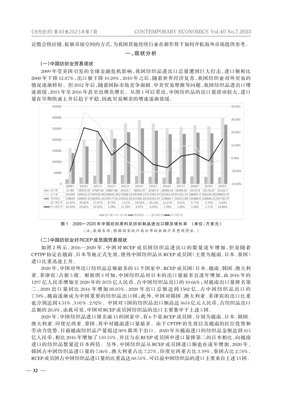 RCEP协定提升了传统产业国际竞争力吗——以中国纺织业为例.pdf_第2页