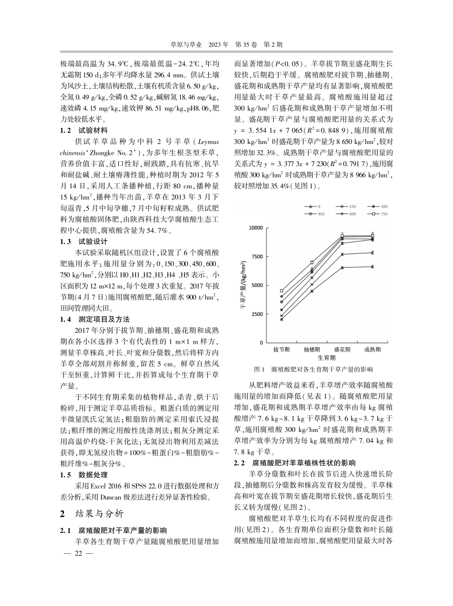 腐殖酸肥对人工羊草地产草量和品质的影响.pdf_第2页