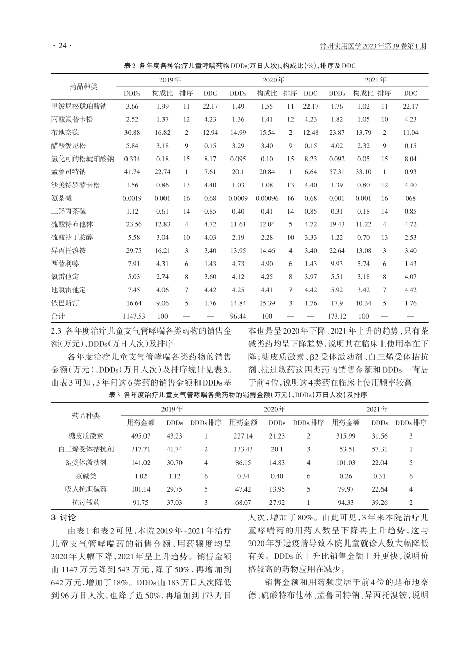 儿童支气管哮喘治疗药物种类和用药趋势分析.pdf_第3页