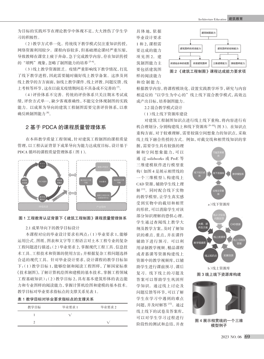 工程教育专业认证背景下建筑工程制图课程教学质量管理探讨.pdf_第2页