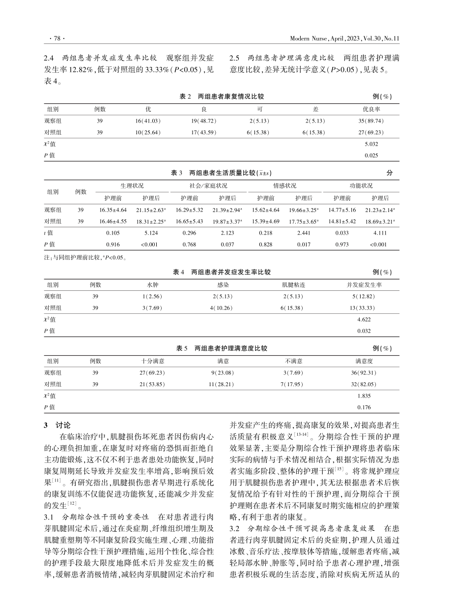 分期综合性干预在肉芽肌腱固定术患者中的应用.pdf_第3页