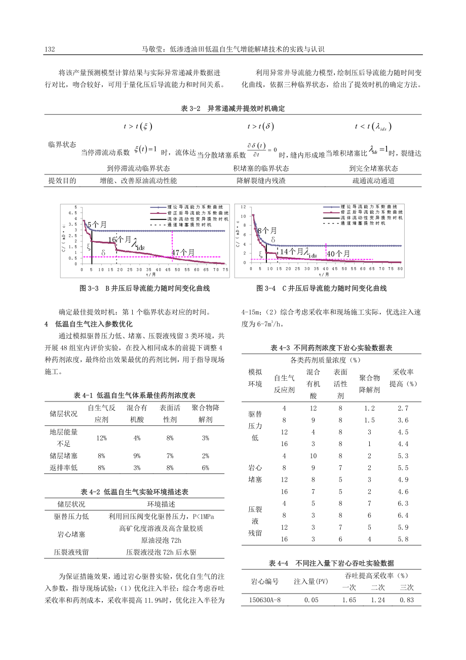 低渗透油田低温自生气增能解堵技术的实践与认识_马敬莹.pdf_第3页