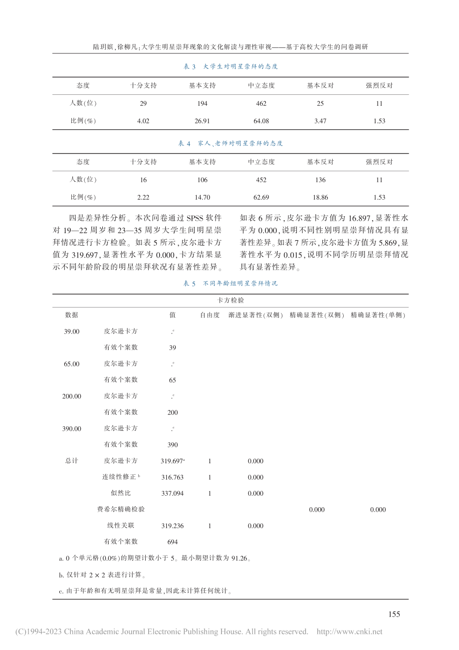 大学生明星崇拜现象的文化解...—基于高校大学生的问卷调研_陆玥嫔.pdf_第3页