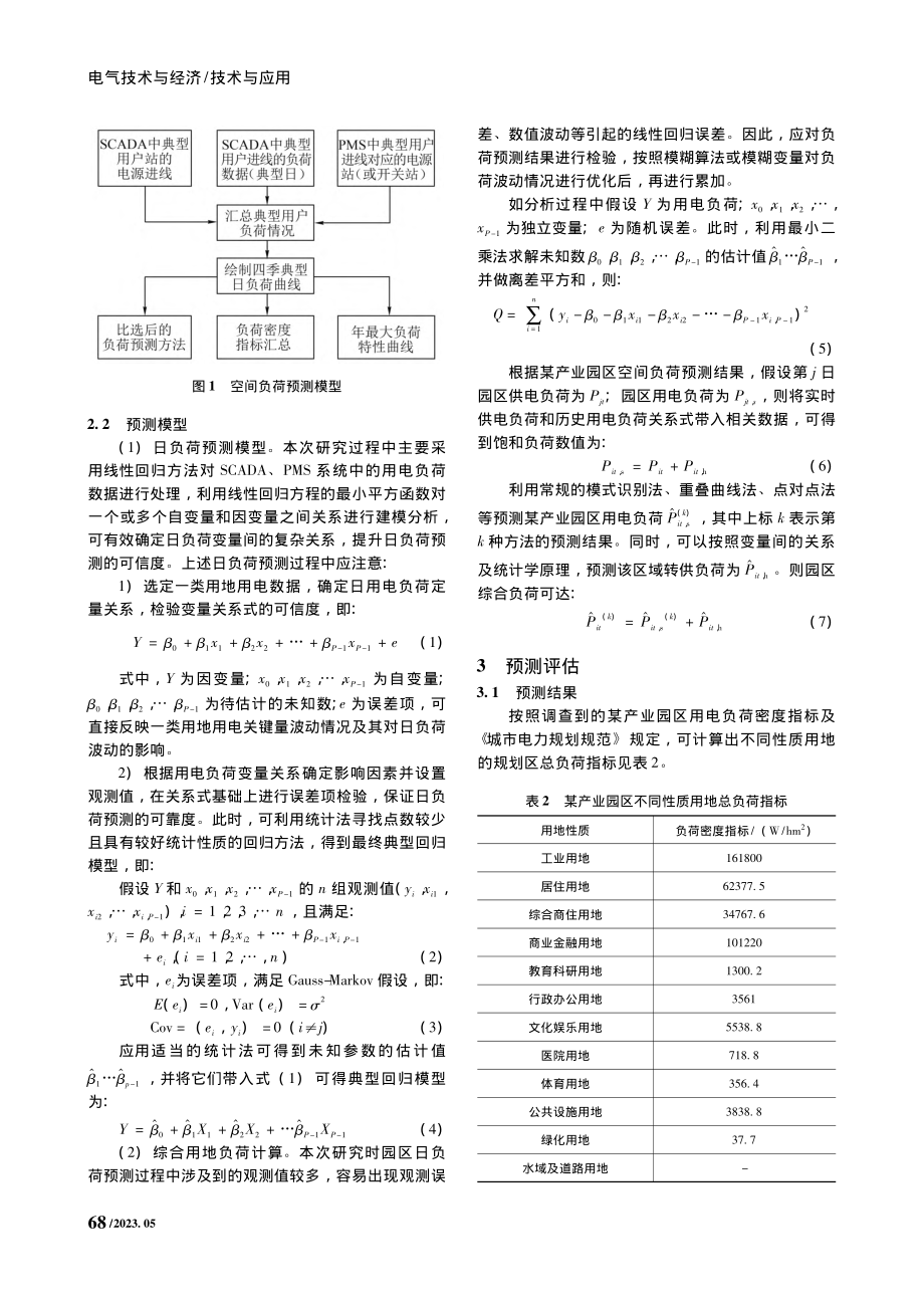 基于空间负荷预测模型的园区饱和负荷分析_董昊.pdf_第2页