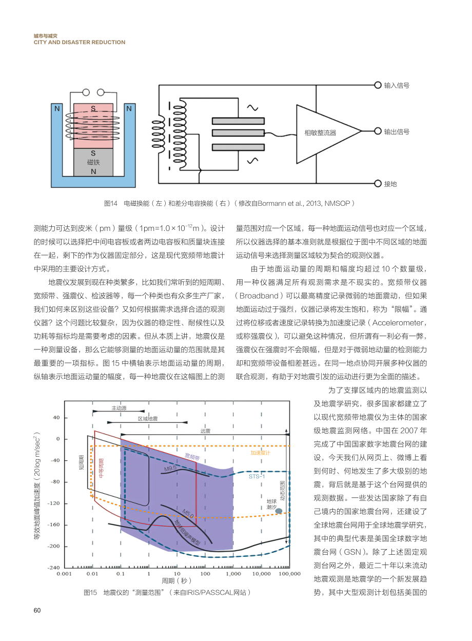 漫话地震仪与地震观测%28二%29.pdf_第3页