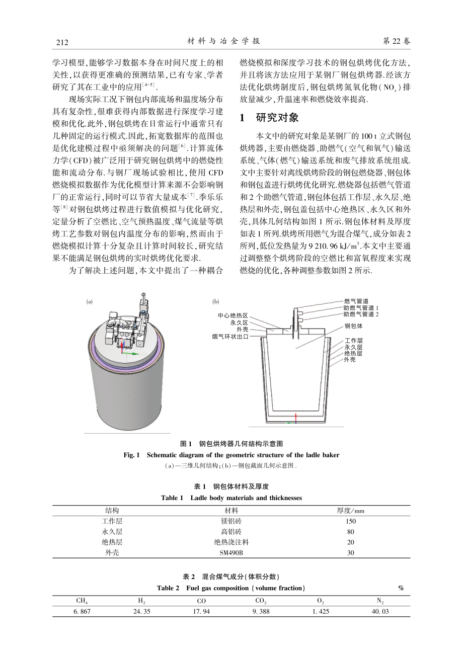 基于燃烧模拟和深度学习的钢包烘烤优化.pdf_第2页