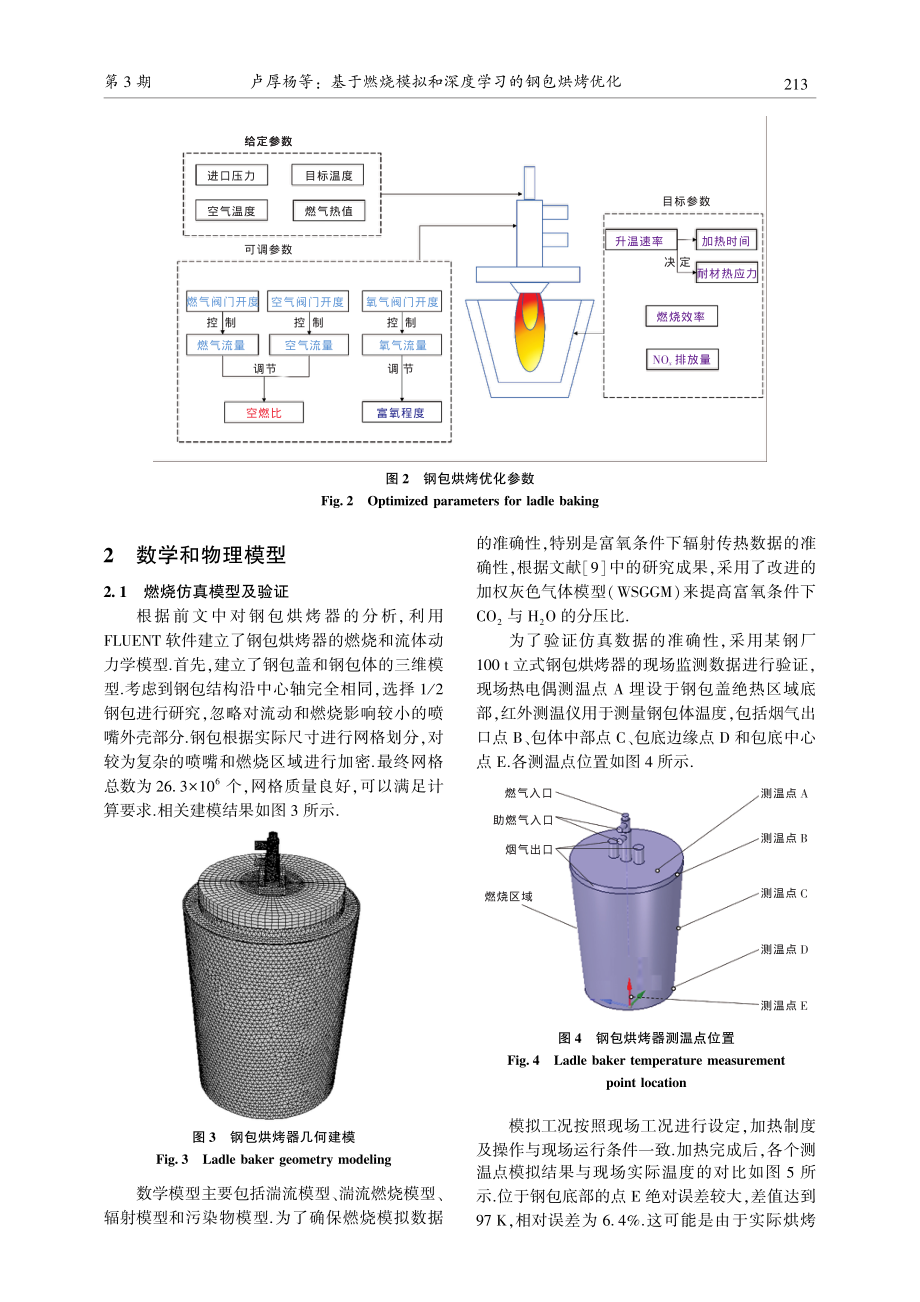 基于燃烧模拟和深度学习的钢包烘烤优化.pdf_第3页